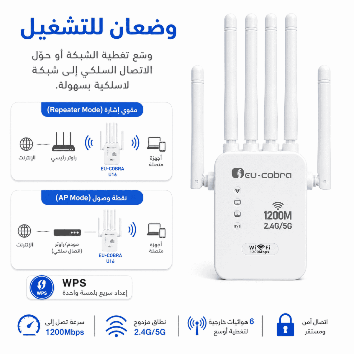 مقوي إشارة واي فاي Cubu-Cobra U16 ثنائي النطاق 1200Mbps