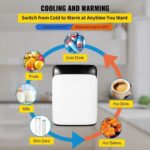 ثلاجة تبريد 10 لتر صغيرة