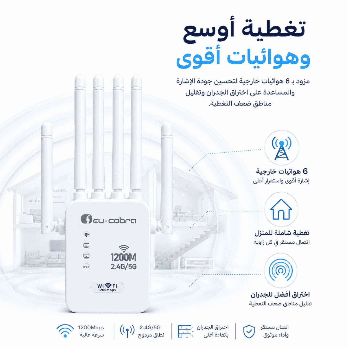 مقوي إشارة واي فاي Cubu-Cobra U16 ثنائي النطاق 1200Mbps