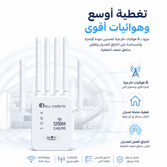 مقوي إشارة واي فاي Cubu-Cobra U16 ثنائي النطاق 1200Mbps