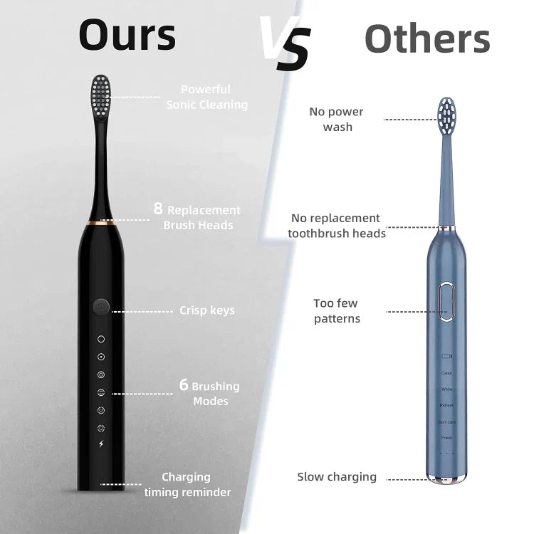 فرشاة أسنان كهربائية سونيك X-3 من جينيريك (أسود)