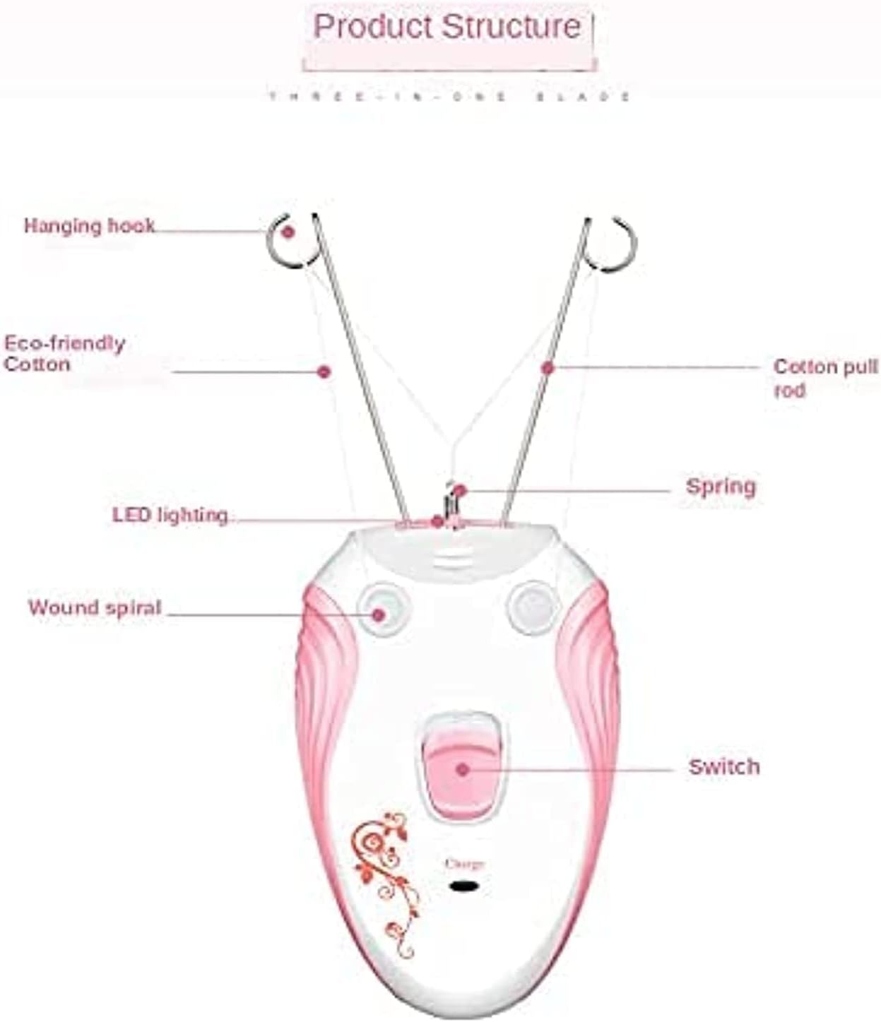 آلة إزالة الشعر الكهربائية الاحترافية للنساء لإزالة شعر الوجه والجسم بخيوط قطنية