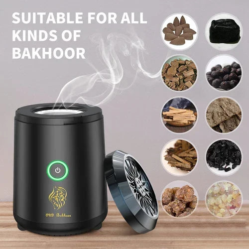 Bakhoor Burner, Portable Electric incense