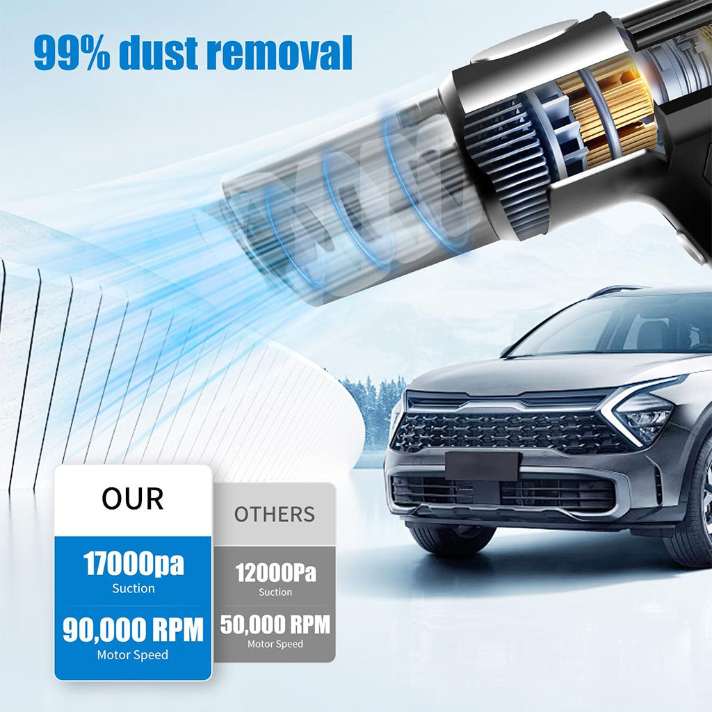 مكنسة كهربائية مثبتة على السيارة