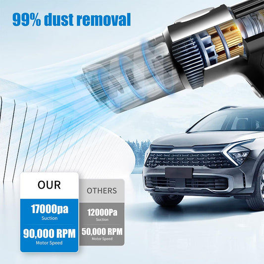 CAR MOUNTED VACUUM CLEANER