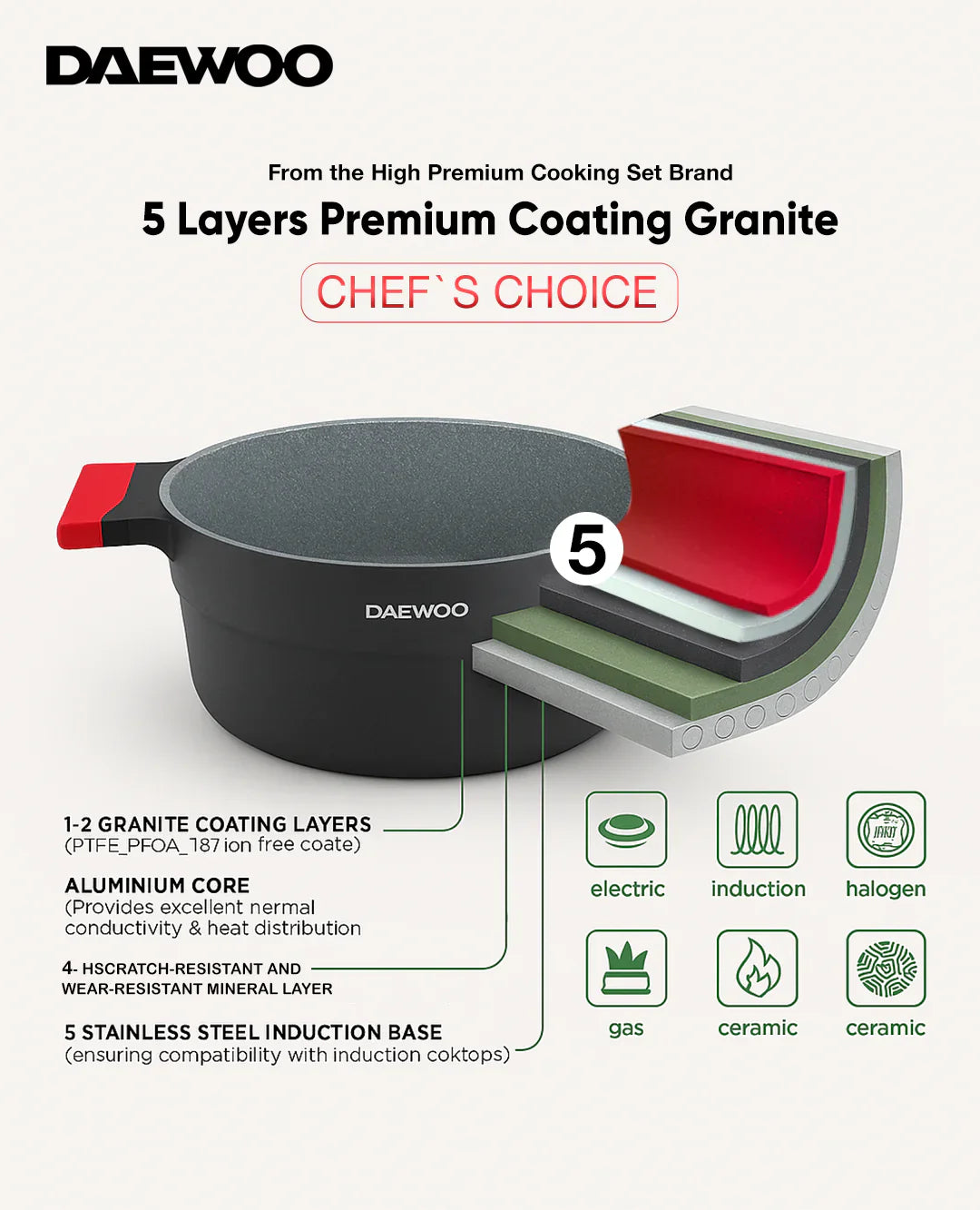 طقم أواني طهي دايو 9 قطع - ألومنيوم مصبوب، طلاء جرانيت غير لاصق، يعمل بالحث الحراري، خالٍ من المواد الكيميائية - أواني 32 سم (9.5 لتر)، 28 سم (6.7 لتر)، 24 سم (4.1 لتر)، مقلاة 28 سم بمقبض قابل للإزالة، طاجن 28 سم، أسود ورمادي