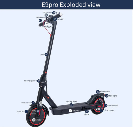 Zwheel E9Pro Foldable Electric Scooter, Max Speed 30km/h, Wheel Size 8.5 Inch, Motor Power 350W