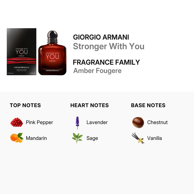 عطر Armani - Stronger With You Parfum للرجال - 100ml