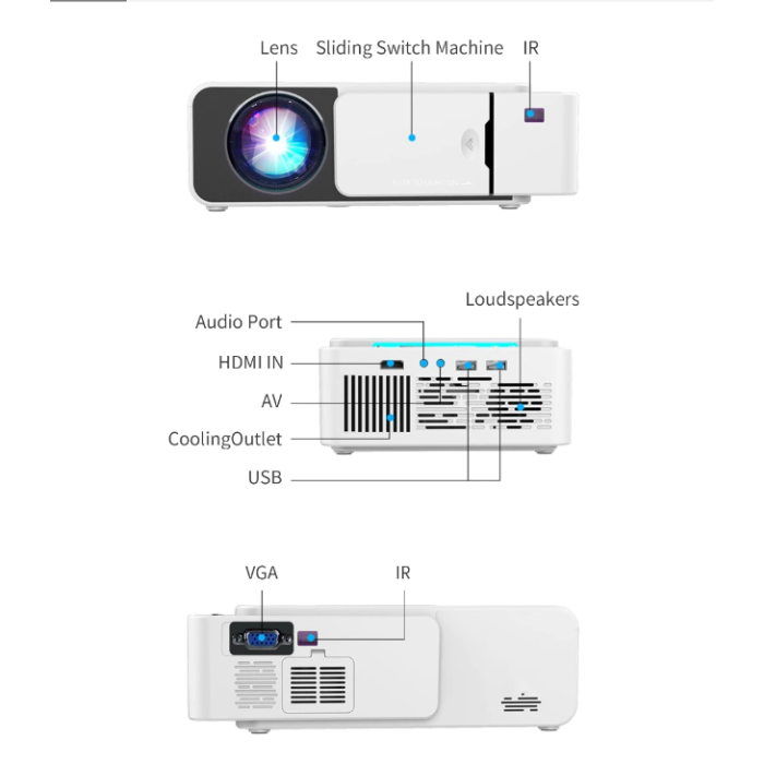 جهاز عرض سومو T5 واي فاي